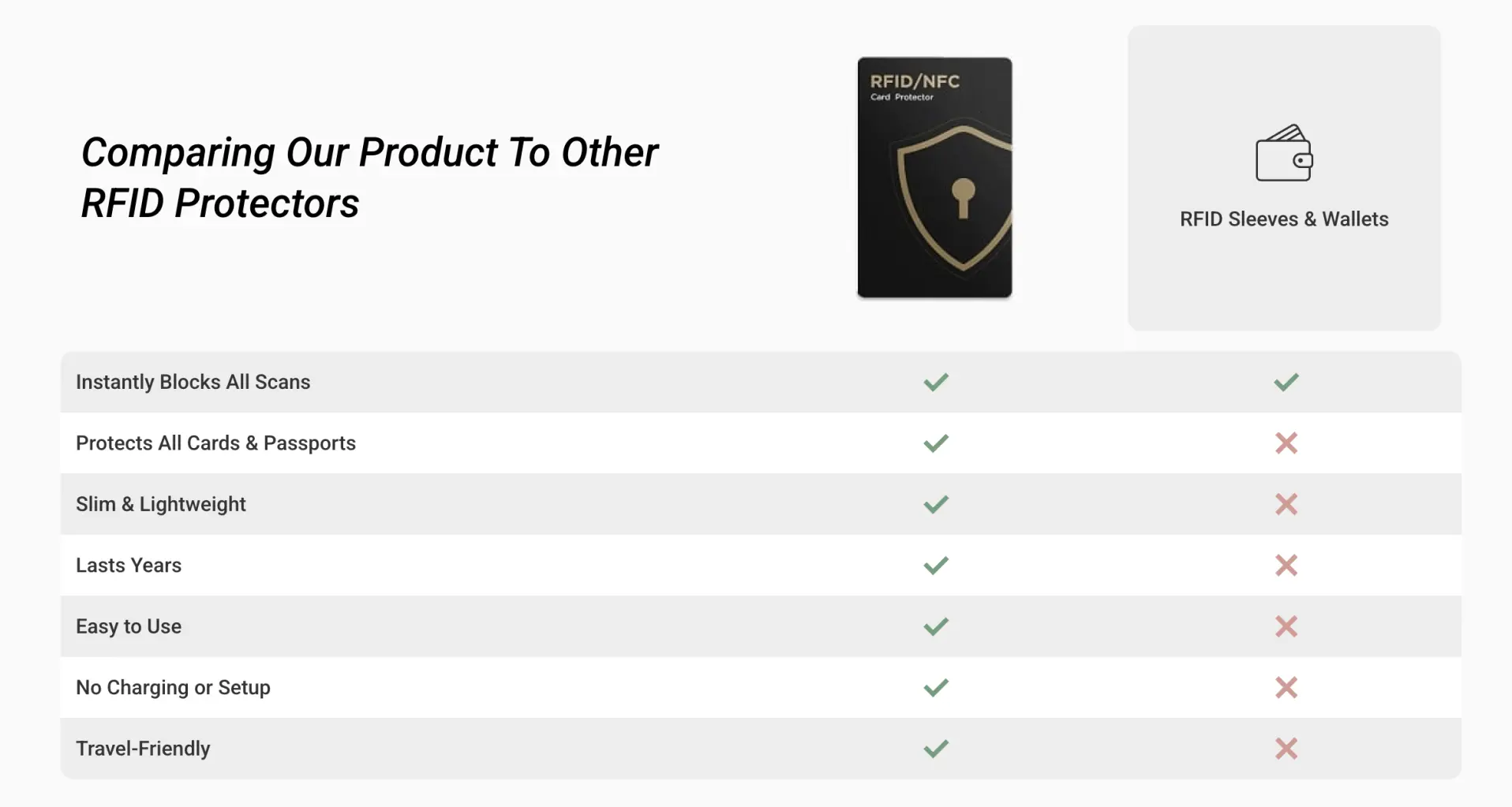  Guardality features comparision